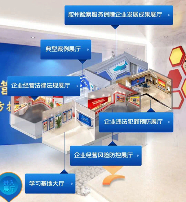民營(yíng)企業(yè)法律風(fēng)險防控與犯罪預防網(wǎng)絡(luò )教育3D虛擬展廳