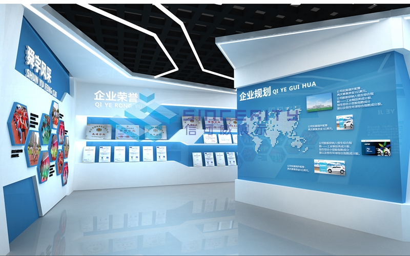 舜宇企業(yè)規劃圖